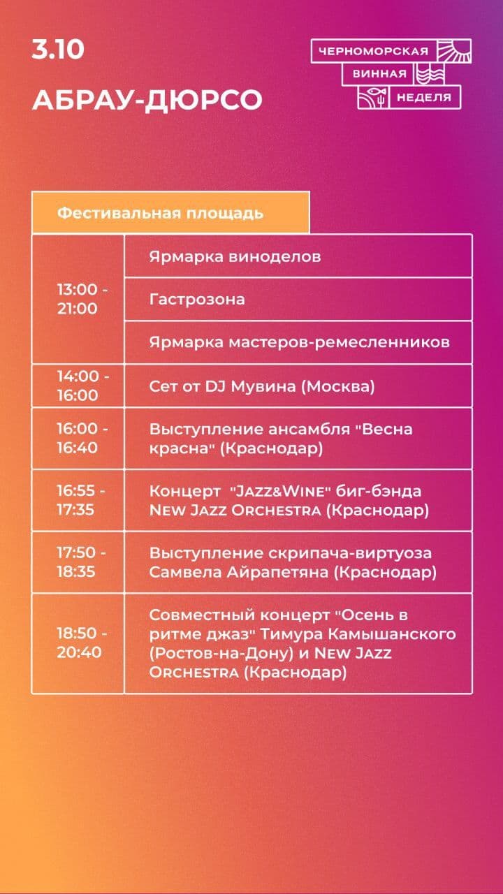 Черноморская винная неделя в Абрау-Дюрсо