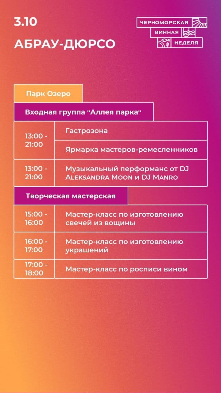 Черноморская винная неделя в Абрау-Дюрсо